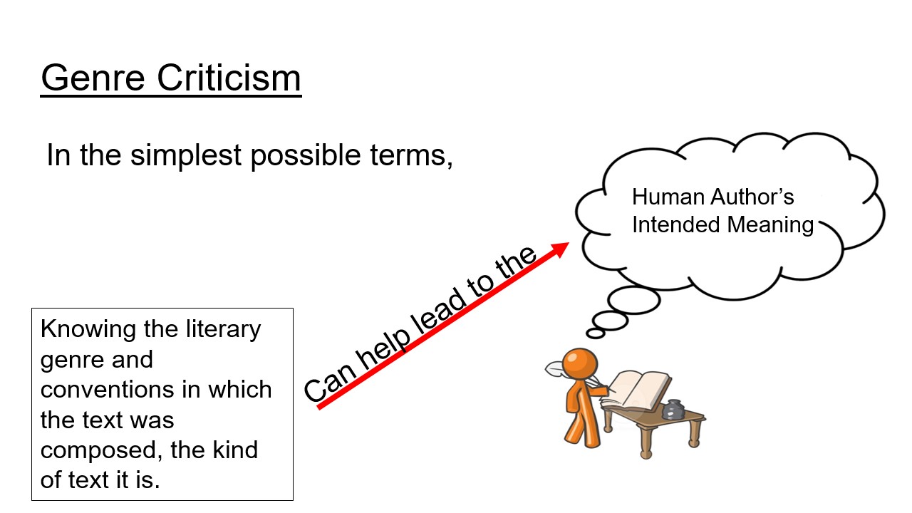 Genre Criticism diagram