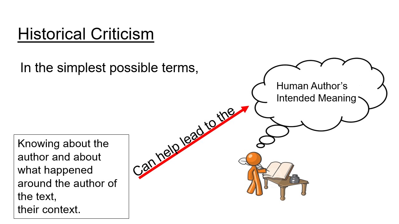 Historical Criticism diagram